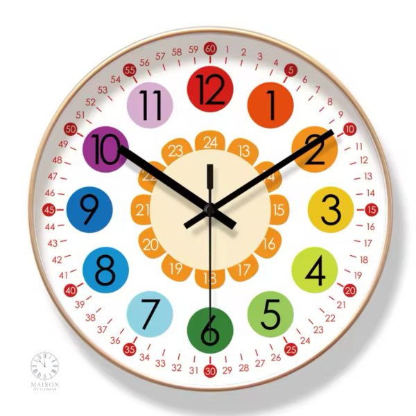 horloge-dapprentissage-enfant-1 Horloge d'apprentissage pour enfant, outil éducatif ludique