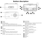Radio-Réveil en bois, fonctionnalité et esthétique
